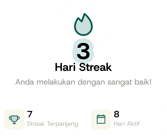 Lihat Perkembanganmu preview