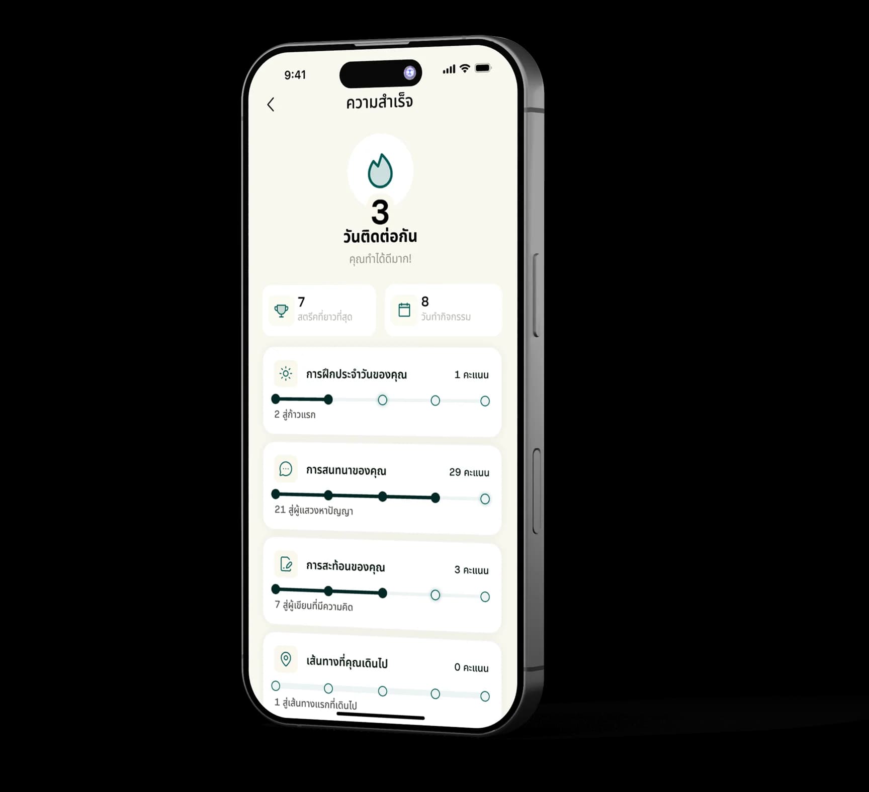 AI Compass App